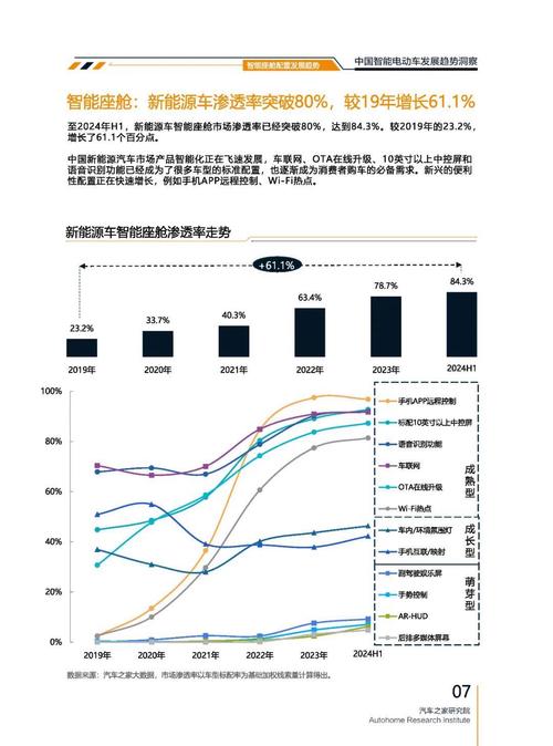 佛山192起亚对未来市场的预测，名爵汽车品牌文化的传播